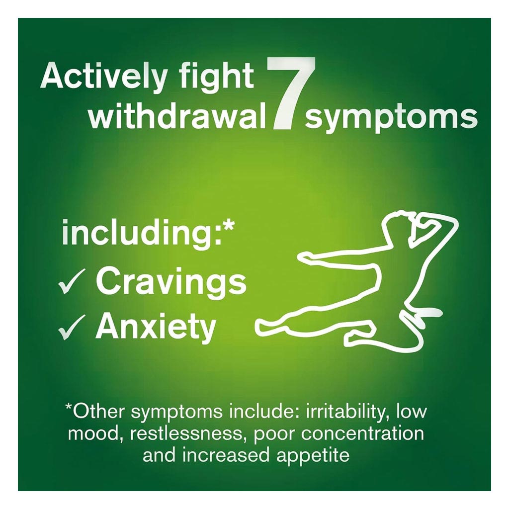 Nicorette Nicotine 15mg Invisi Patches, Pack of 7’s