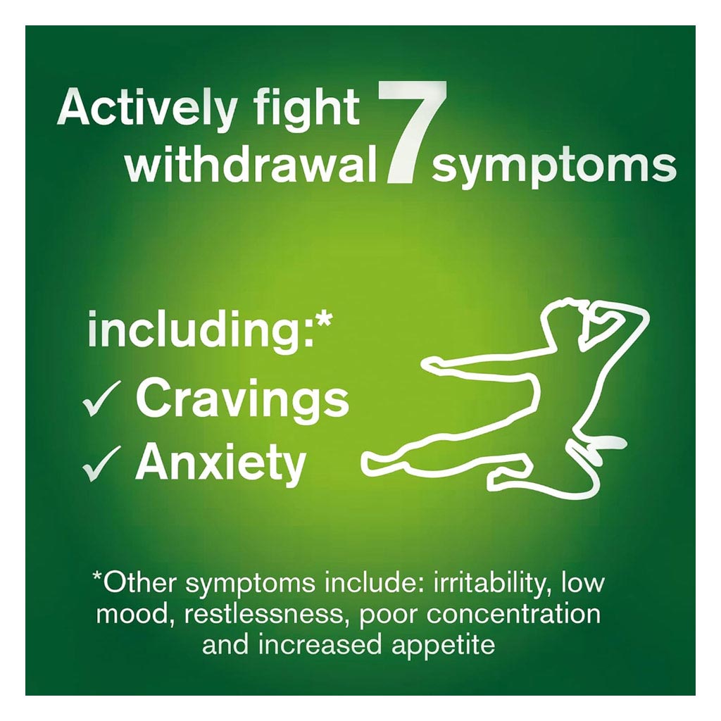 Nicorette Nicotine 25mg Invisi Patches, Pack of 7’s