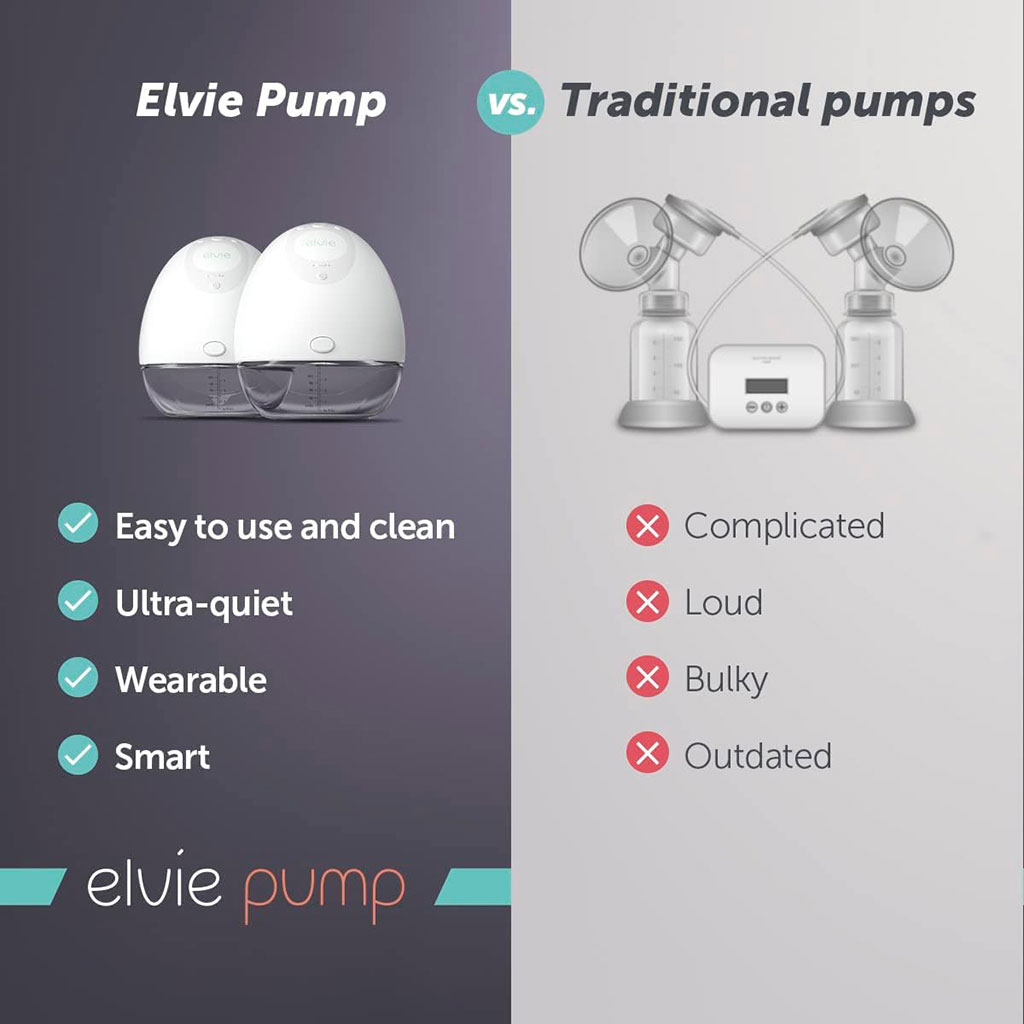 Elvie Wearable Electric Breast Pump Single