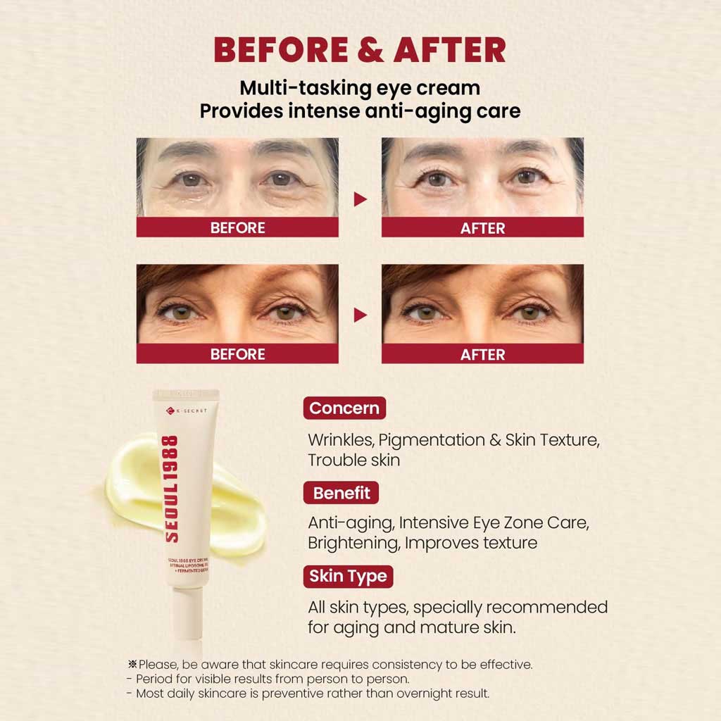 K-Secret Seoul 1988 4% Retinal Liposome Eye Cream 30ml