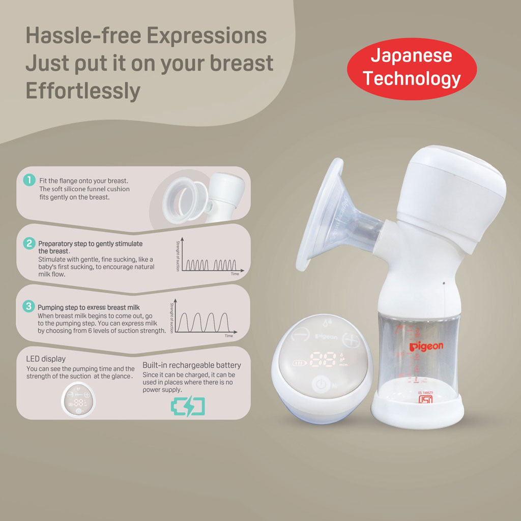 Pigeon Handy Fit + Electric Breast Pump