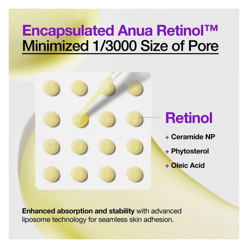 Anua Retinol 0.3% + Niacin Skin Renewing Serum 30ml
