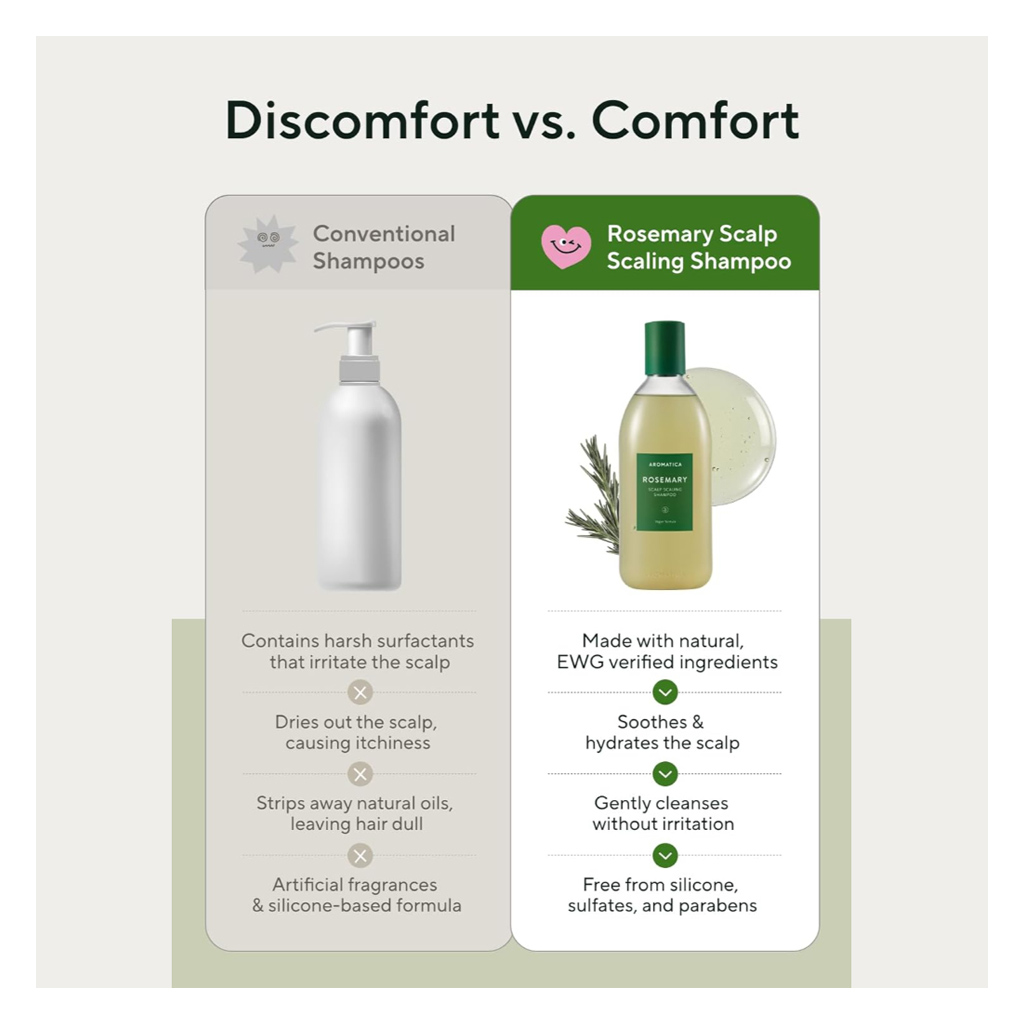 Aromatica Rosemary Scalp Scaling Shampoo 180ml