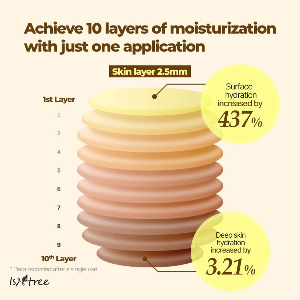 Isntree Yam Root Vegan Milk Toner 200ml