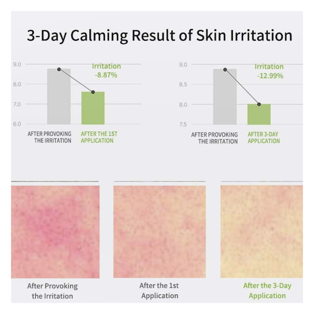 Celimax The Real Noni Energy Skin Repair Cream 50ml