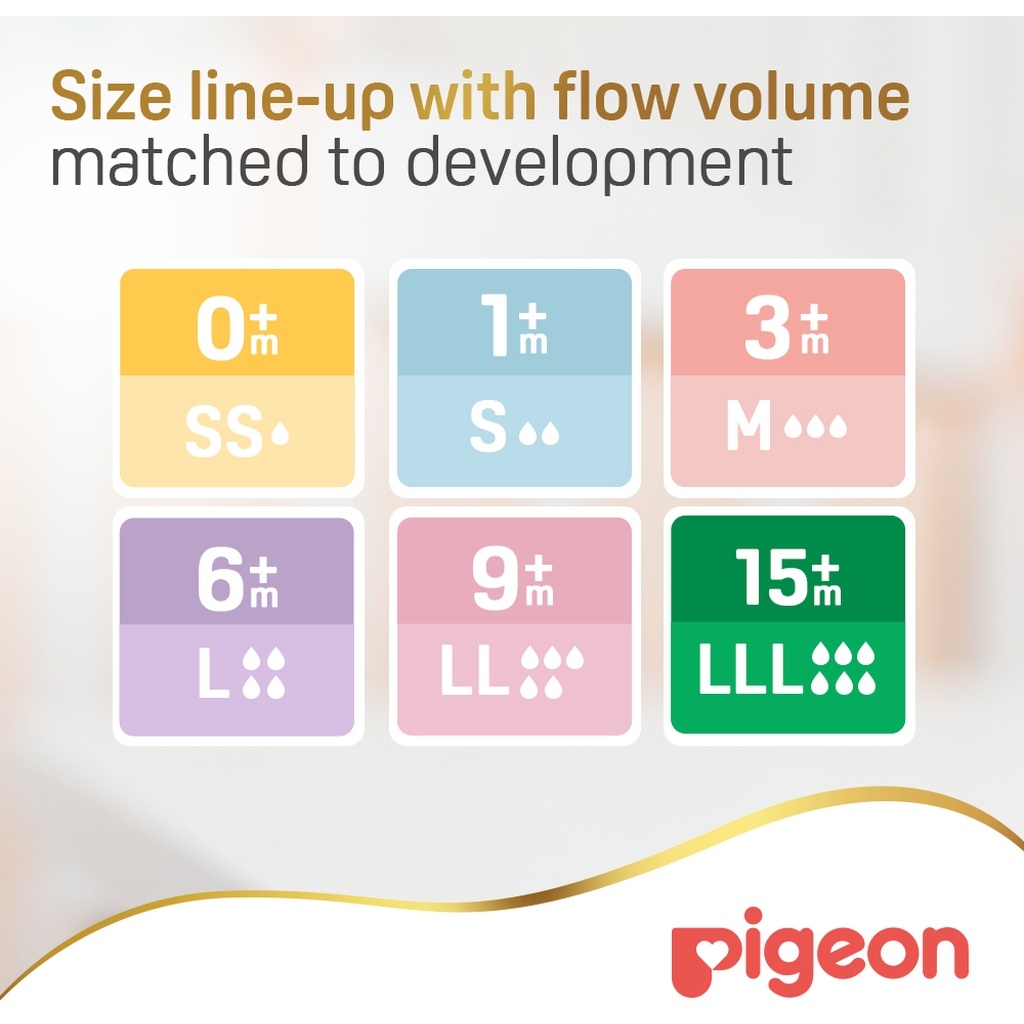 Pigeon SofTouch Wide Neck Nipples, Size - 2L, Pack of 2's