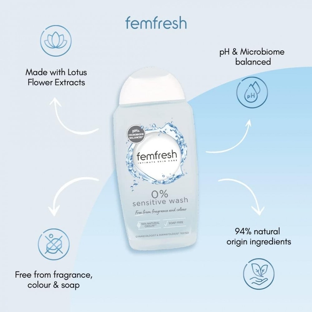 Femfresh Intimate 0% Sensitive Wash 250ml