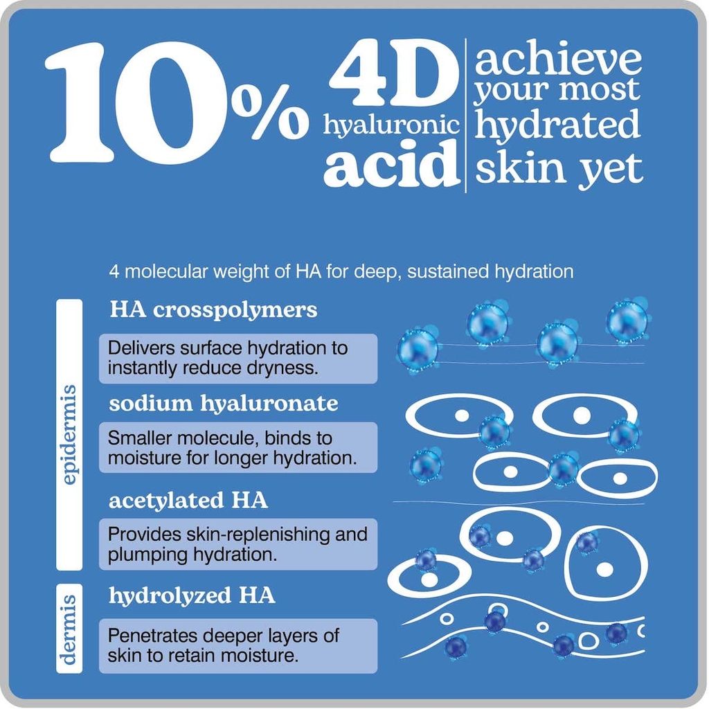 Beesline Super Hydrating 10% Hyaluronic Acid Serum 30ml