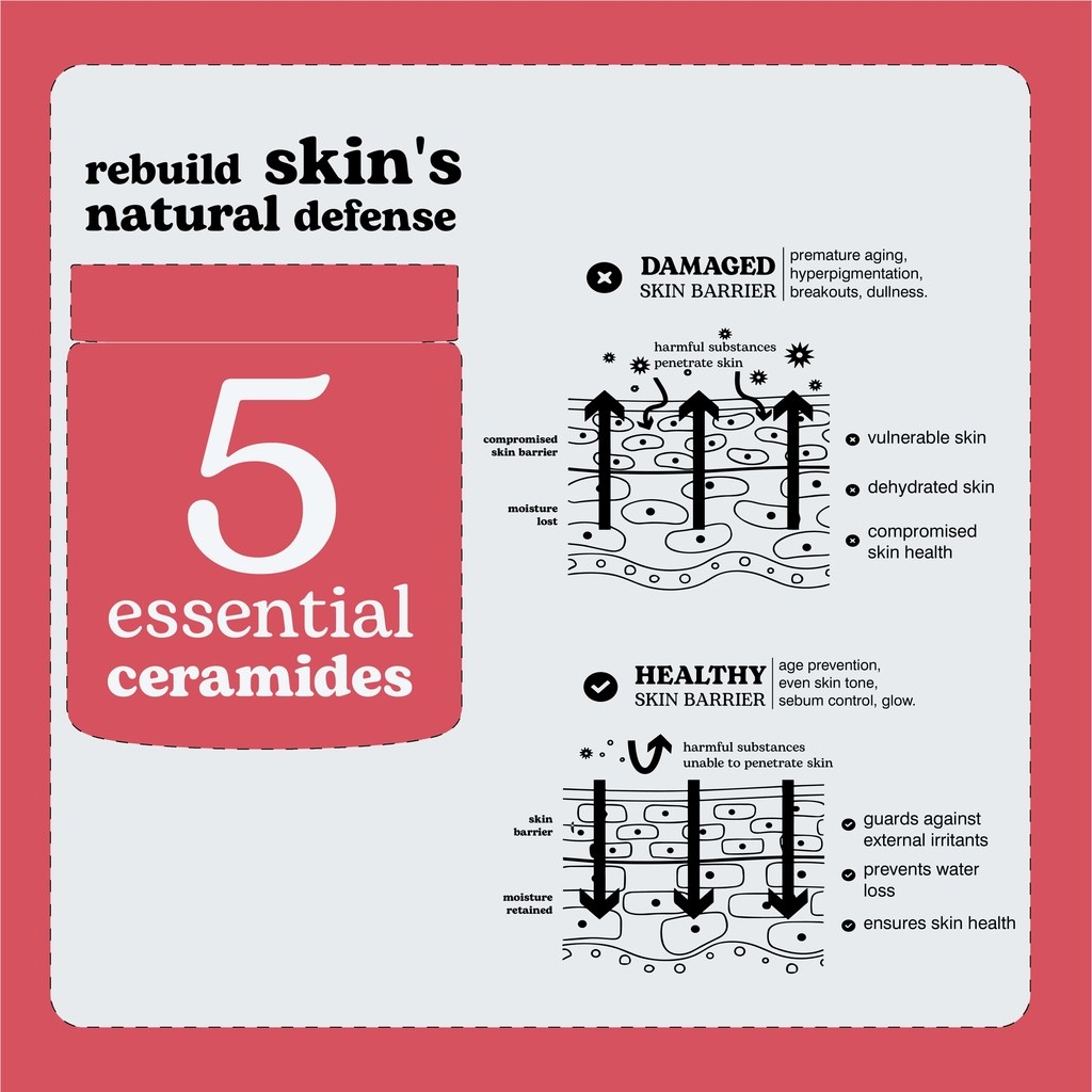 Beesline Adaptogen Barrier Cream For Dry & Reactive Skin 50ml