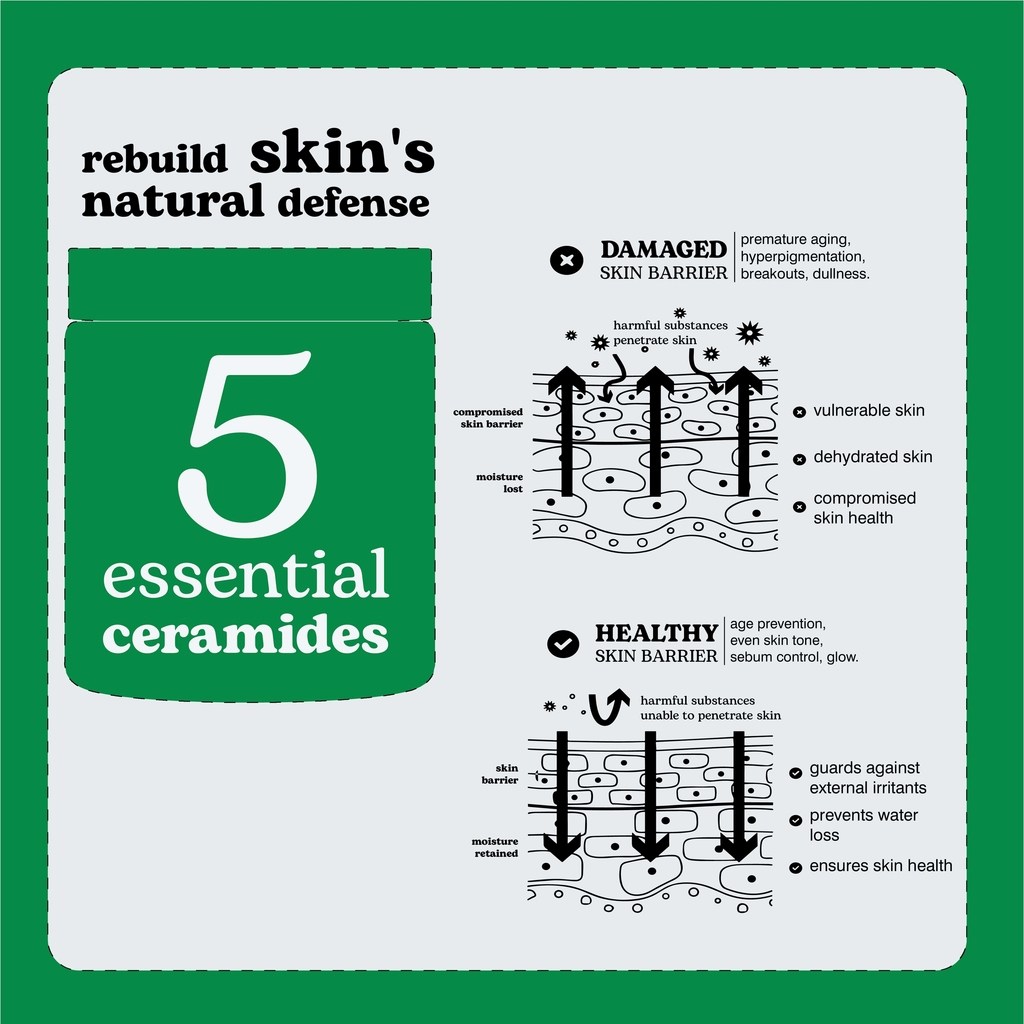 Beesline Everyone Barrier Cream For All Skin Types 50ml