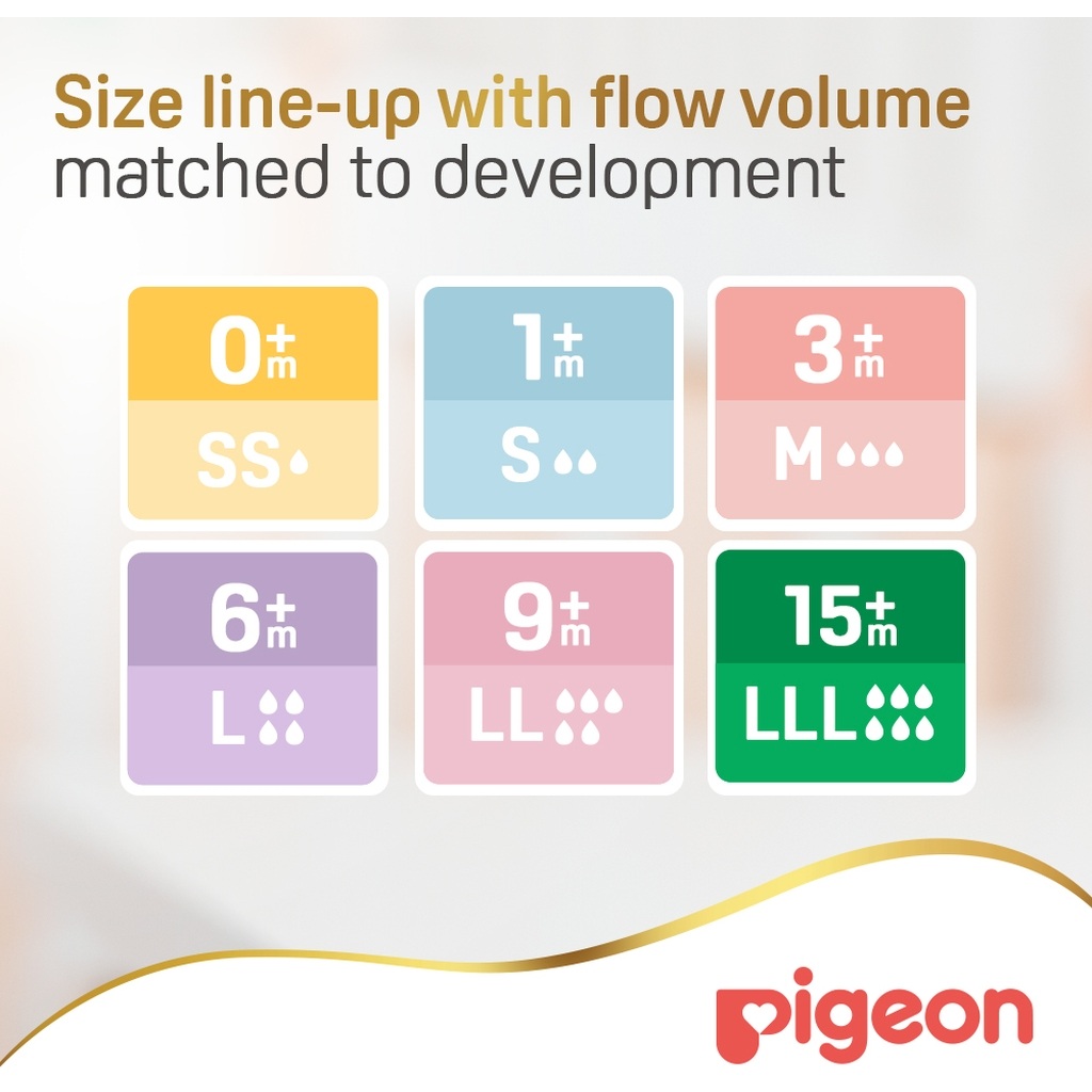 Pigeon SofTouch Wide Neck Nipples, Size - SS, Pack of 2's