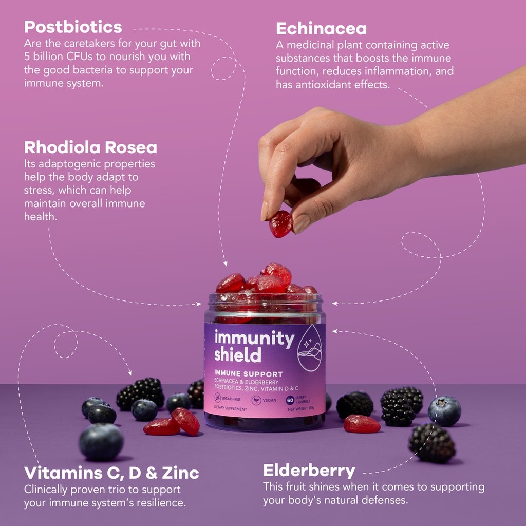 Nutrili Immunity Shield Adult Gummies, Pack of 60's