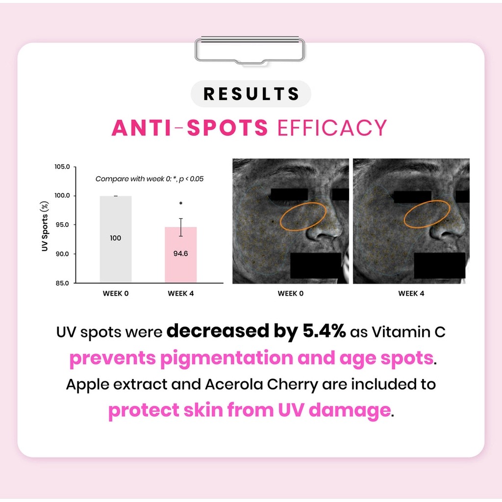 Avalon Beauty Stemcell Beauty Drink Shots 50ml, Pack of 10's