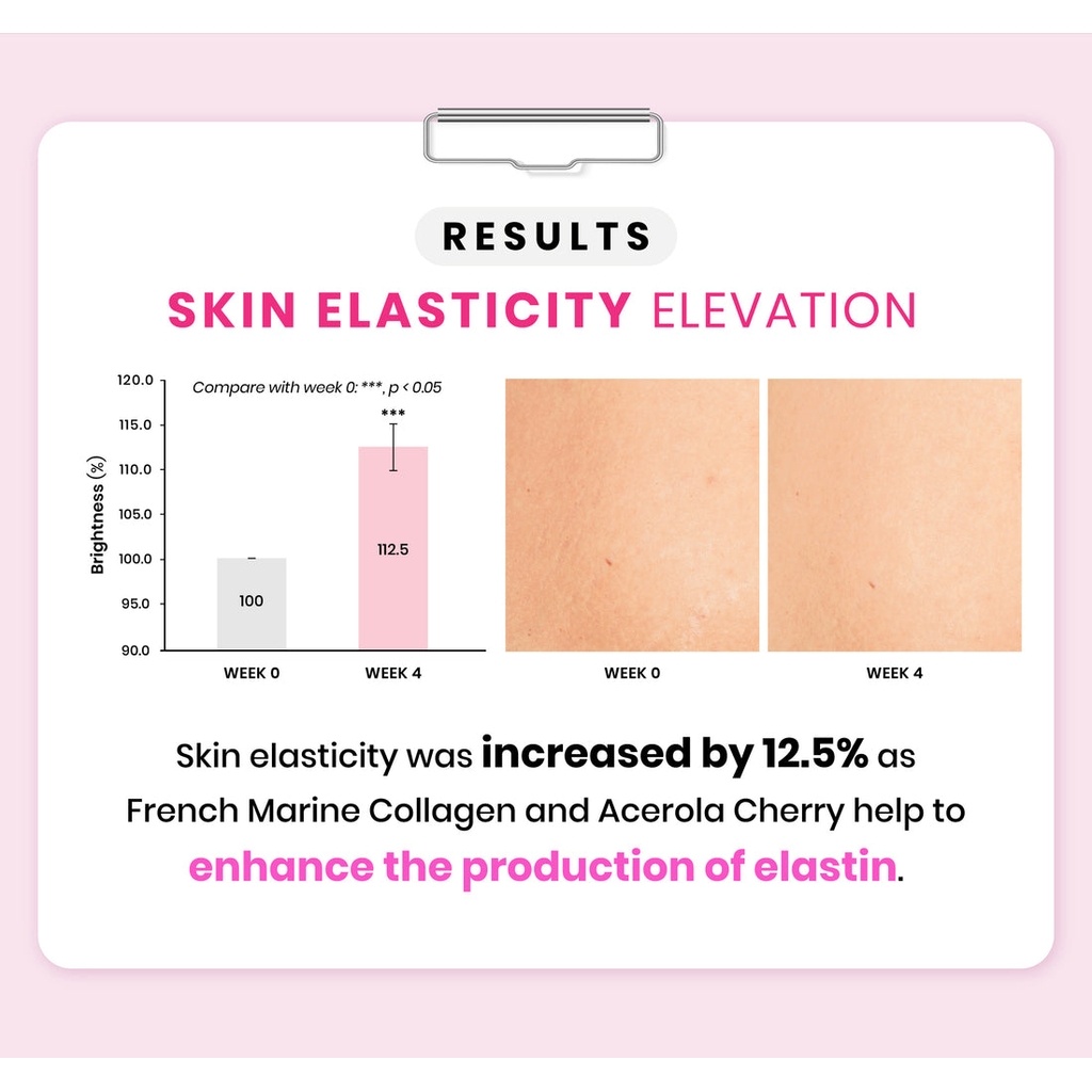 Avalon Beauty Stemcell Beauty Drink Shots 50ml, Pack of 10's