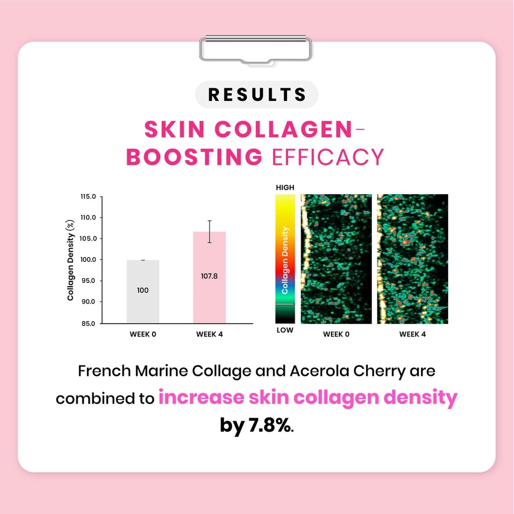 Avalon Beauty Stemcell Beauty Drink Shots 50ml, Pack of 10's