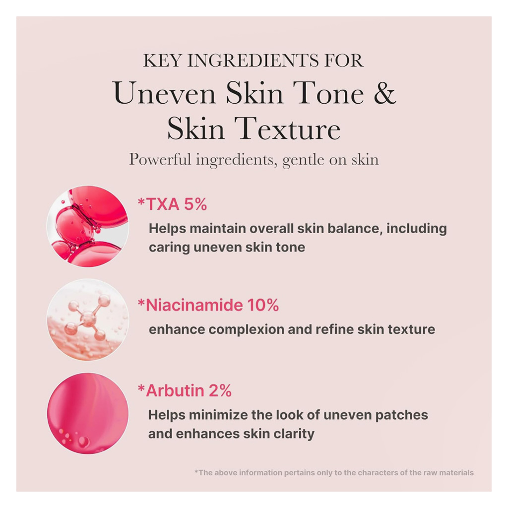 Medicube 15% TXA Niacinamide Serum For After Spots 30ml