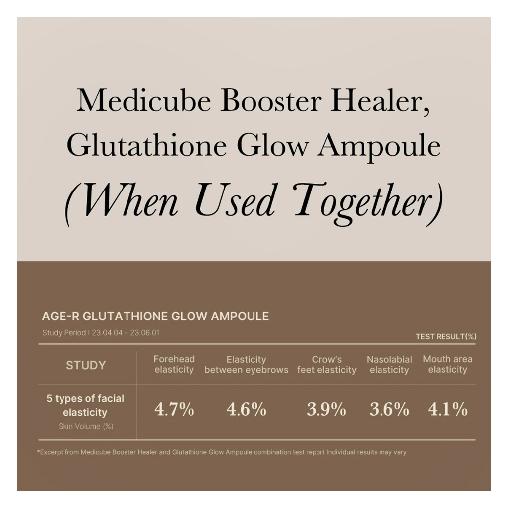 Medicube Glutathione & Niacinamide 5% Glow Serum 30ml