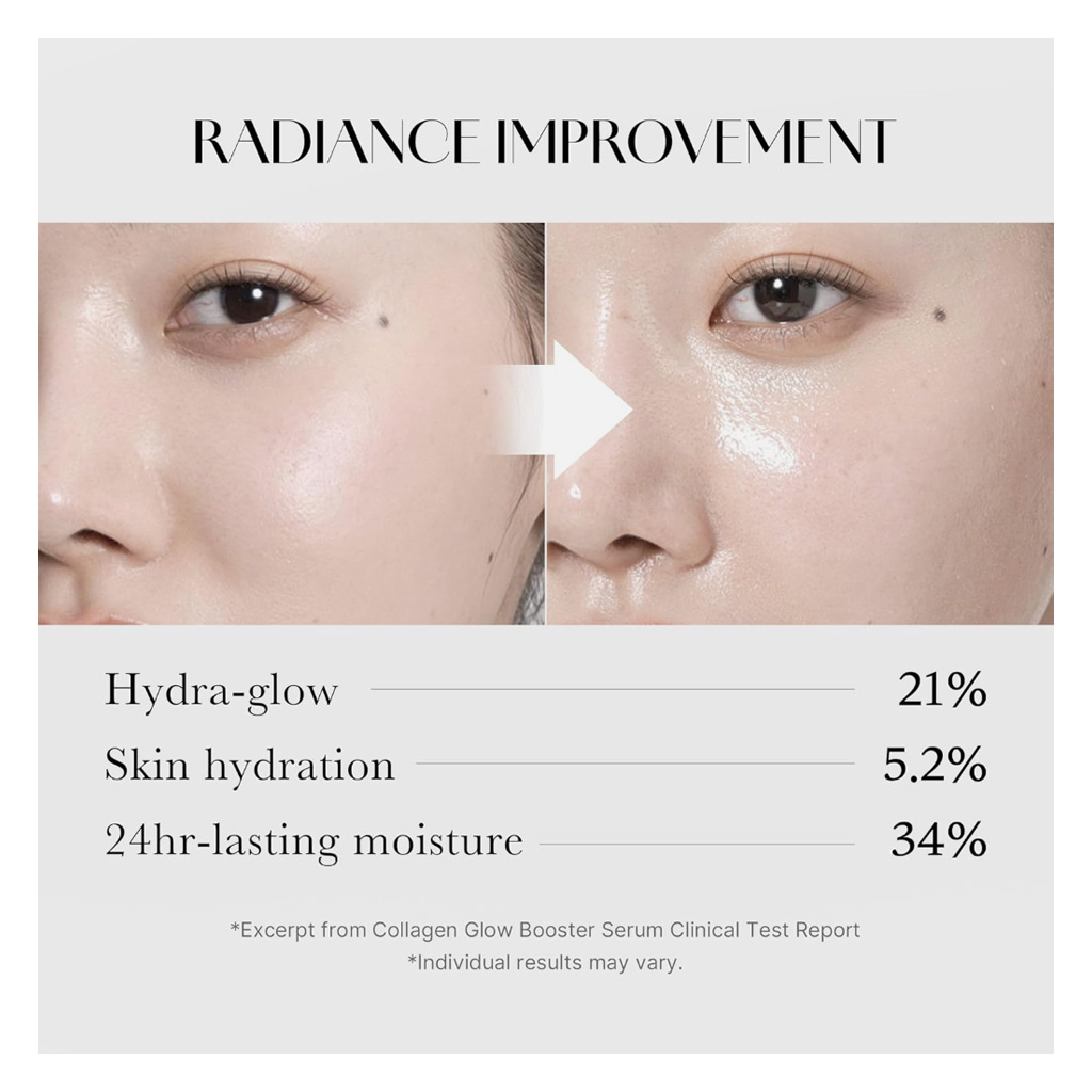 Medicube Collagen Glow Booster Milk Serum Twist & Click 15ml