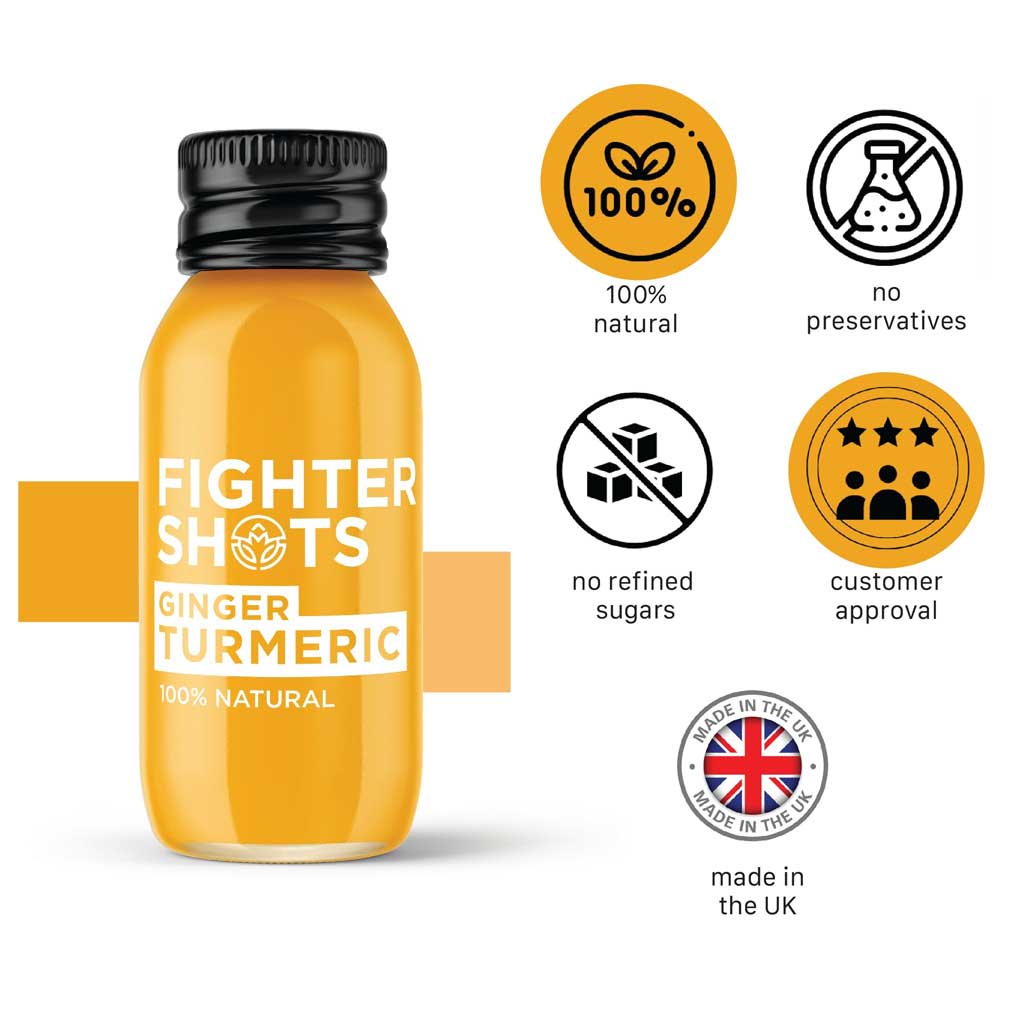 Fighter Shots Ginger & Turmeric Shots 60ml, Pack of 12's