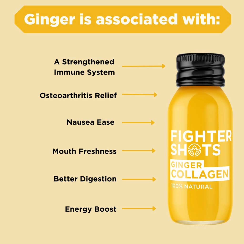 Fighter Shots Ginger & Collagen Shots 60ml, Pack of 12's
