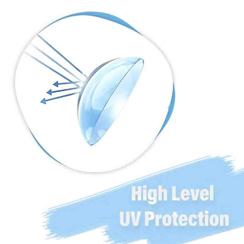 Acuvue Oasys 1-Day Clear Contact Lenses, Base Curve 8.5,Pack of 90's